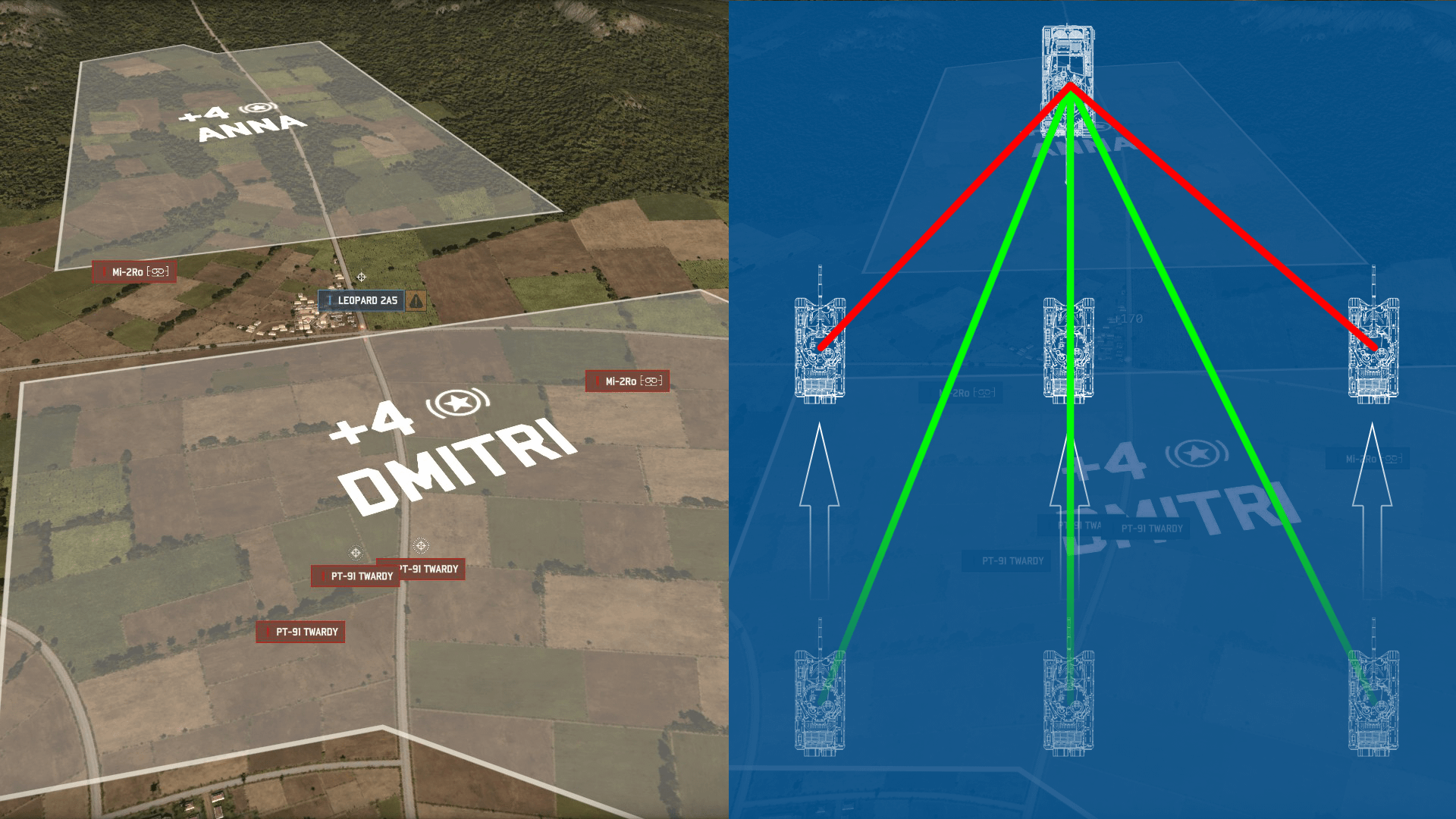 Visual of combinations of tactic also relationship of spacing, distance and angle (example vs AI) 